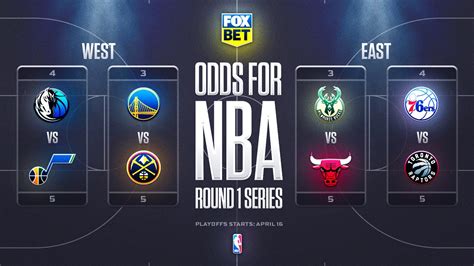 NBA odds: First.